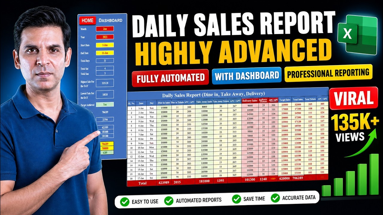 Excel Dashboard for Sales Tracking &ndash; Make Your Reports Smarter