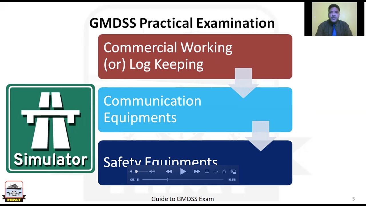 Complete Guide to GMDSS Examination | H.V. Rajesh