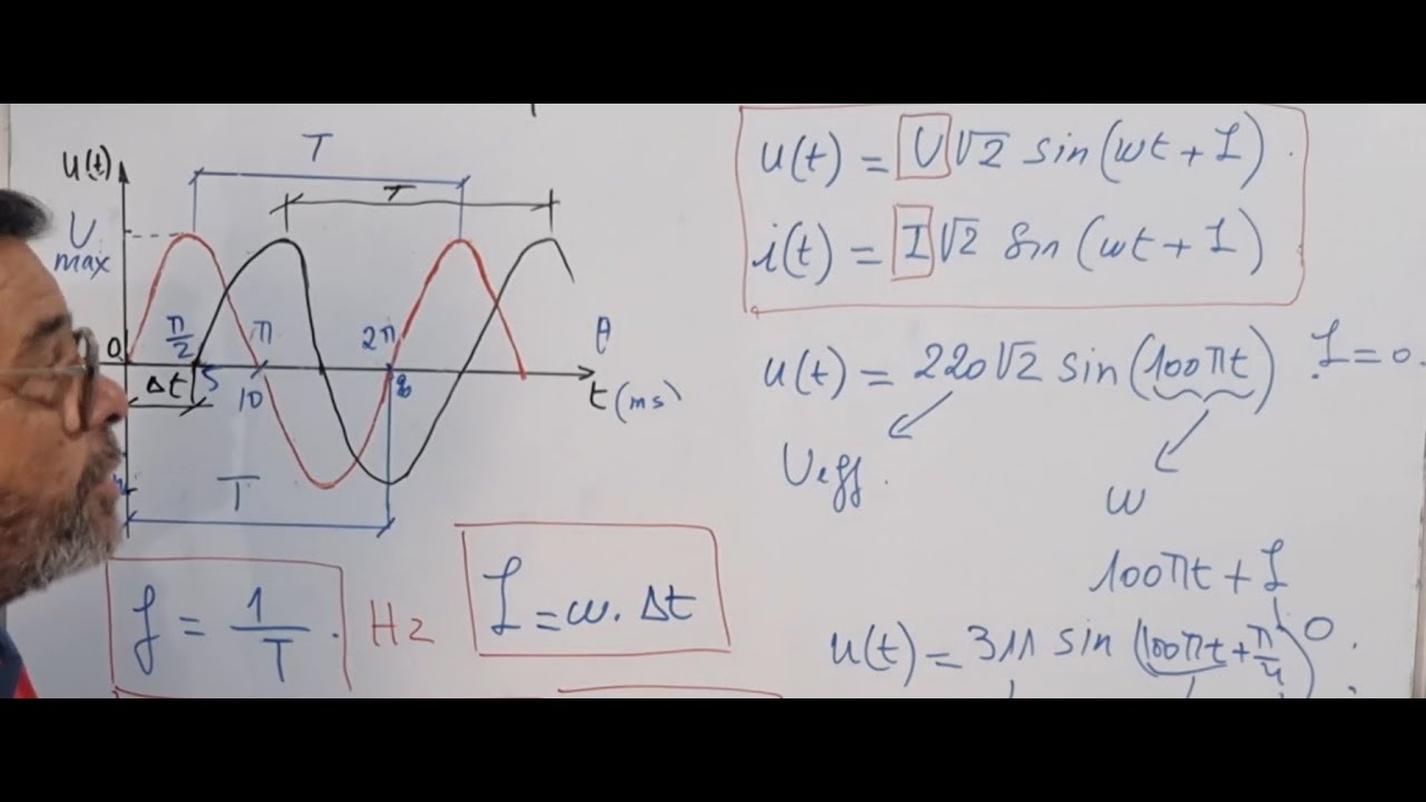 Video N&deg; 394 FONCTION D'UN SIGNAL ALTERNATIF SINUSOIDALE