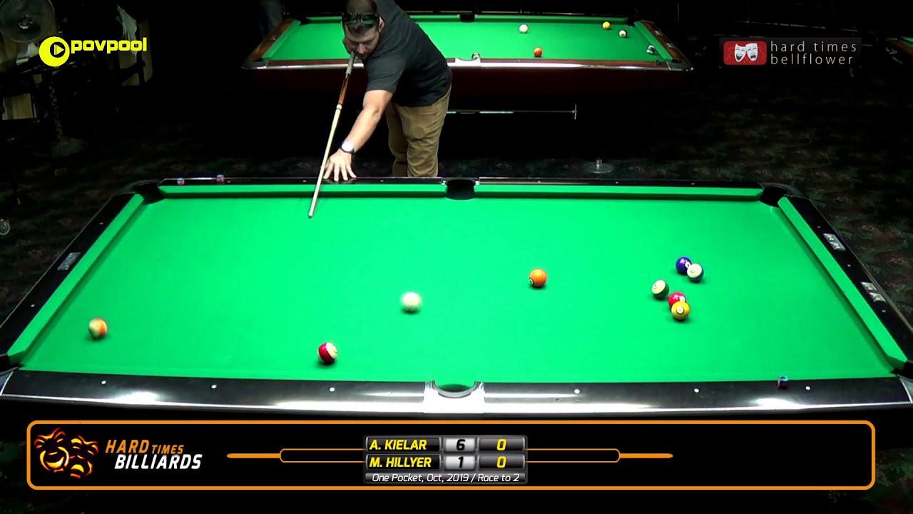 #2 - 'Back To Hard Times!' - Adam KIELAR vs Mark HILLYER / Oct., 5th, 2019