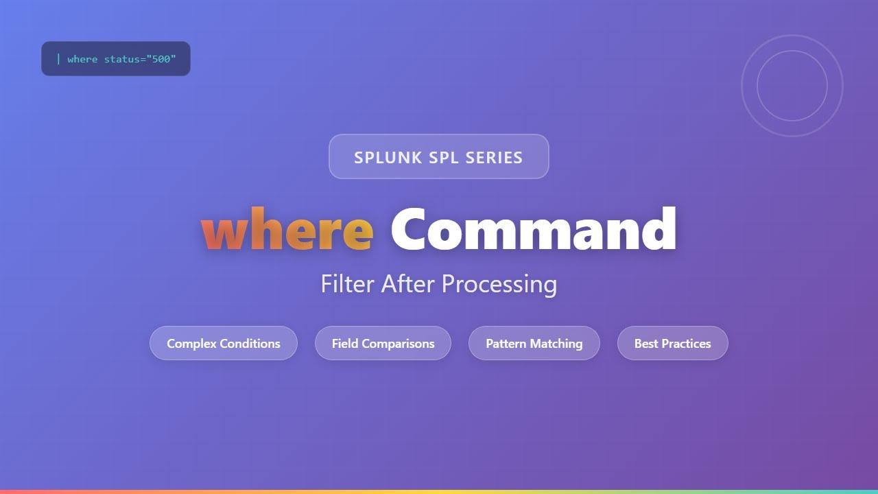 Учебное пособие по команде Splunk where: Расширенная фильтрация после поиска и сложные условия 2025
