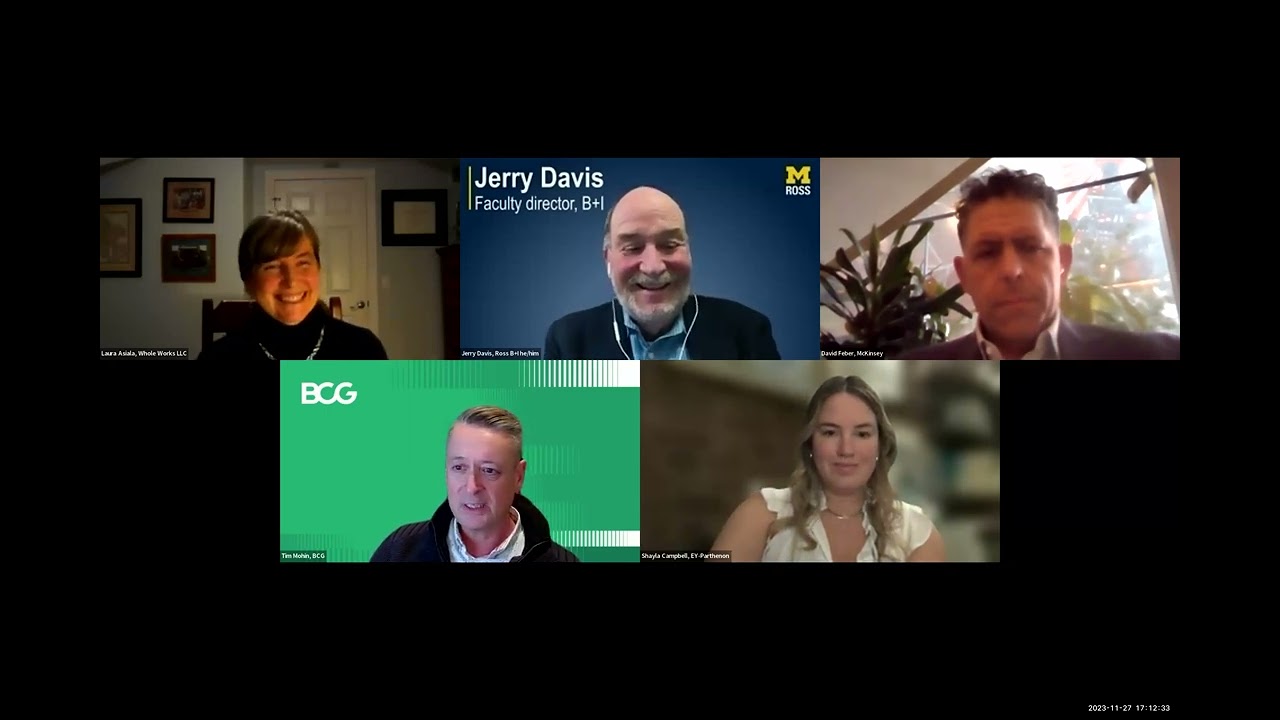 ESG: The Corporate Perspective