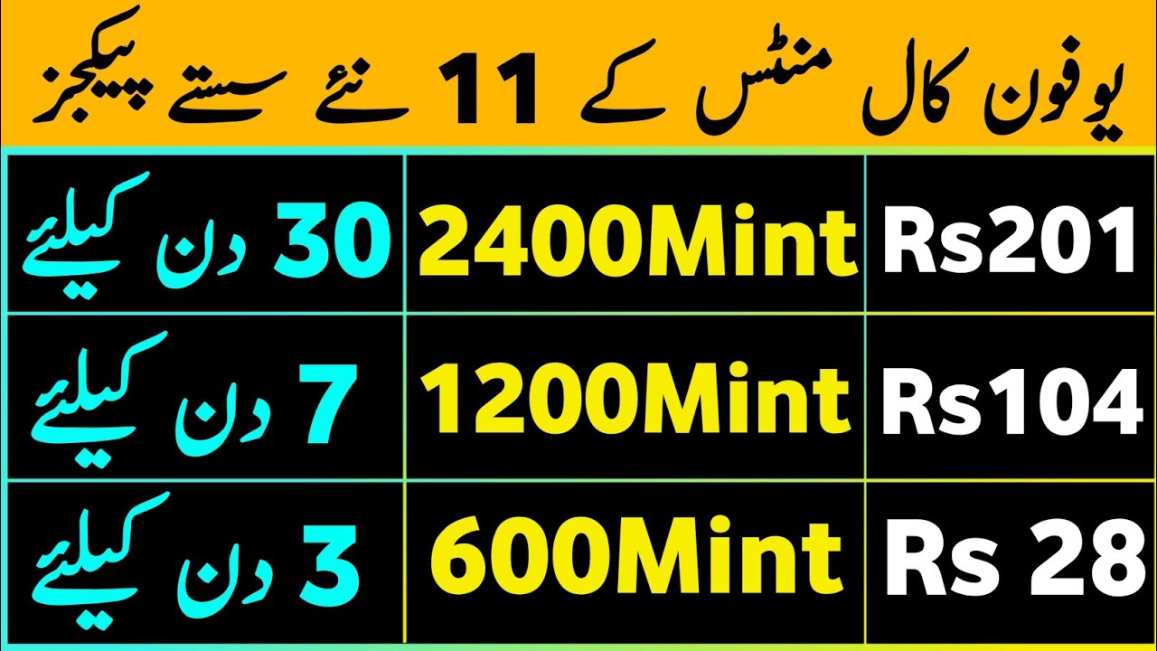 Ufone Call Packages | Ufone Package | Ufone Monthly Call Package | U phone Packages | Ufone Call Pkg
