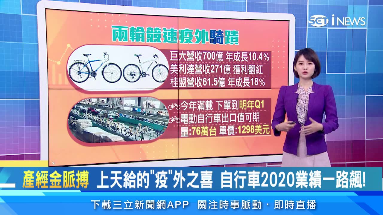 巨大、美利達「今年訂單滿手」　自行車供應鏈1月營收創新高｜電動自行車給力　熱銷歐美提供台廠成長動能｜展現台廠創新實力！台北國際自行車展3月攻線上展｜財經新聞｜94要賺錢