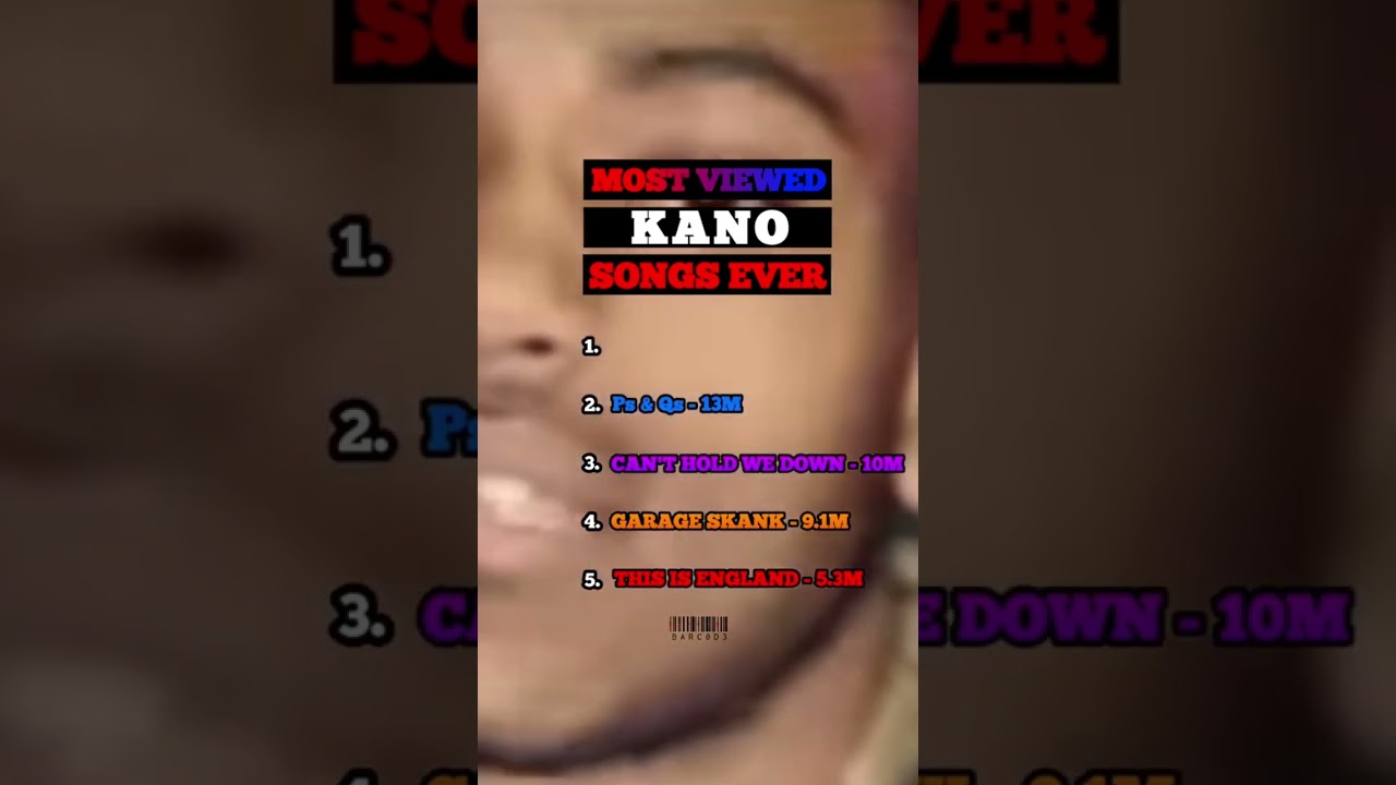 Top 5 Most Viewed KANO Songs Ever PT2