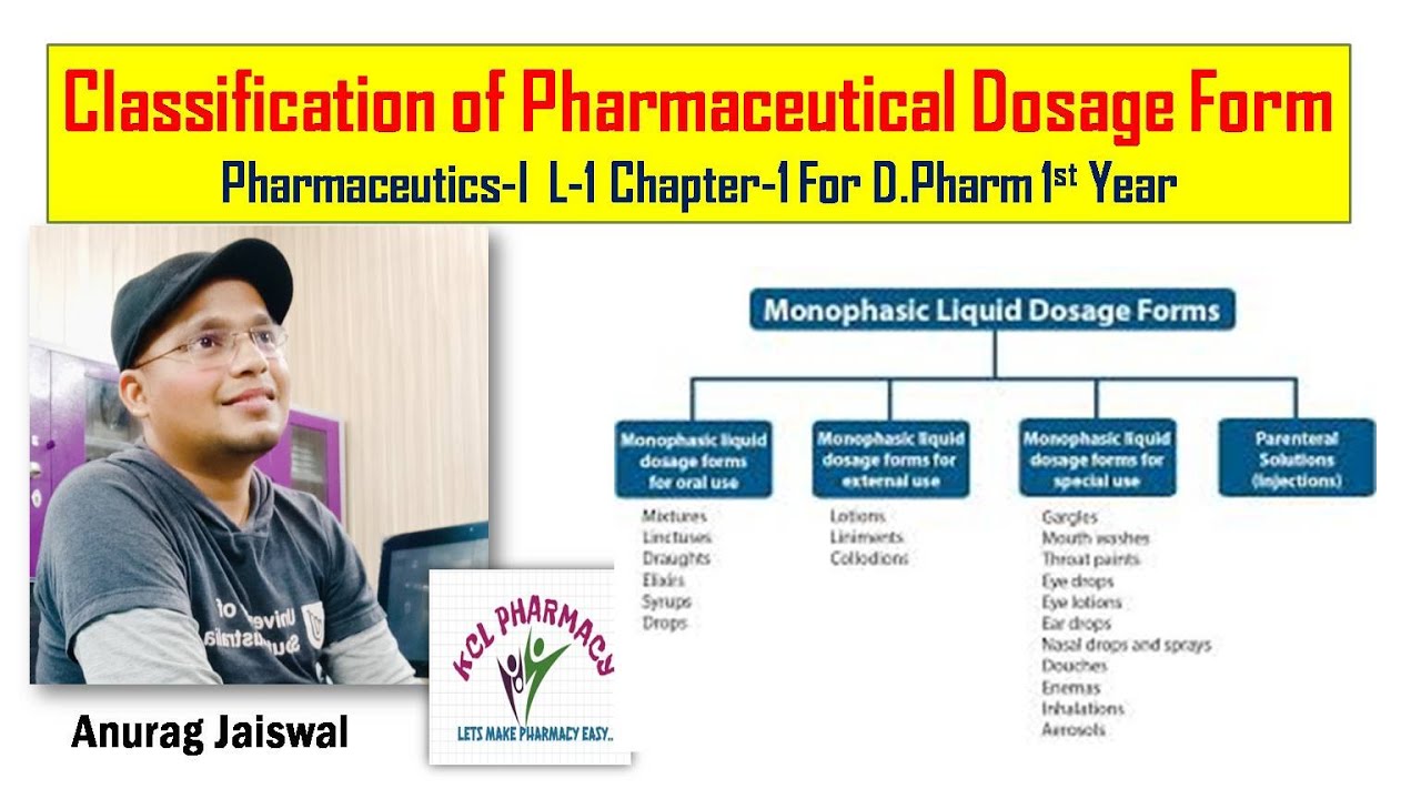 Pharmaceutical Dosage Form - Introduction & Classification || L-1 Chapter-1 || D.Pharm 1st Year
