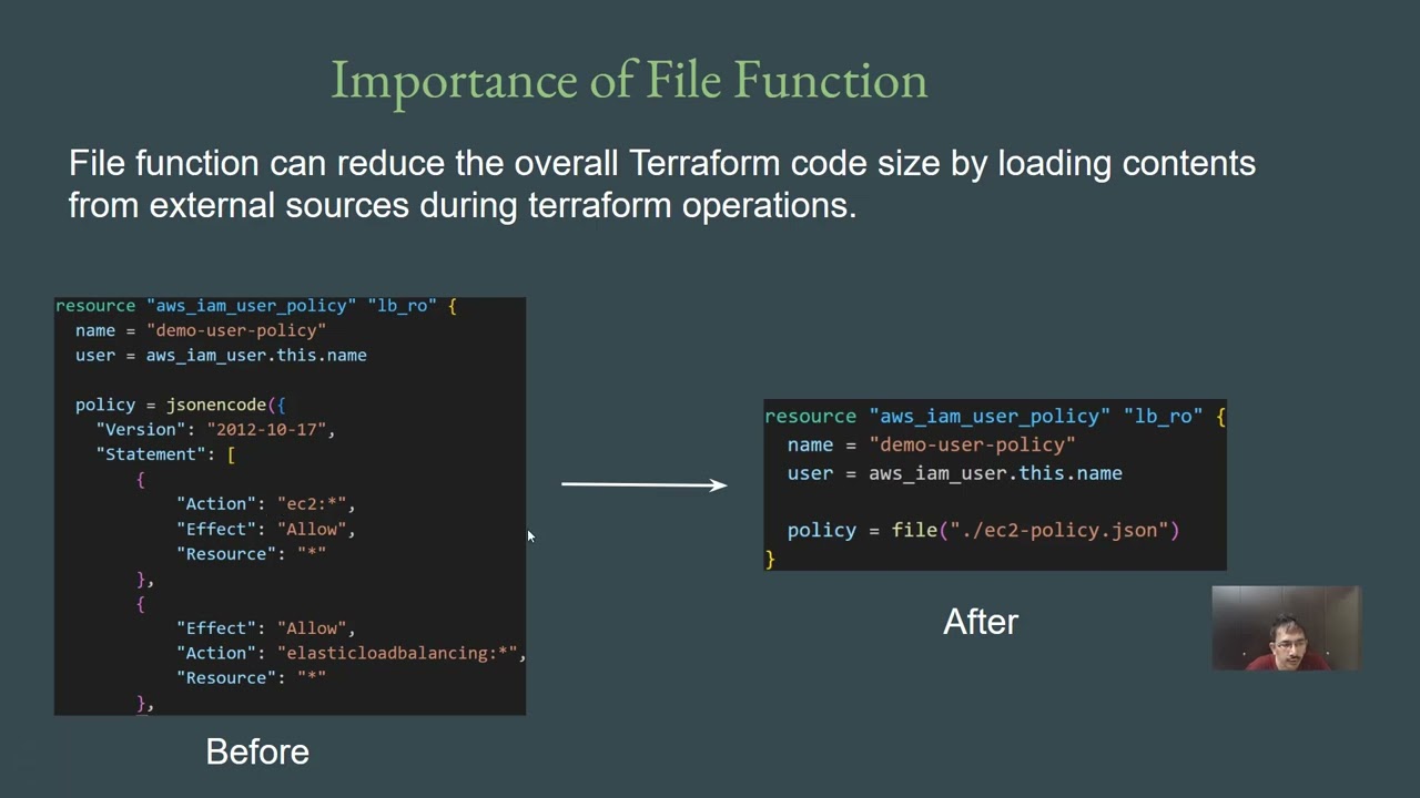 Basics of Terraform Functions