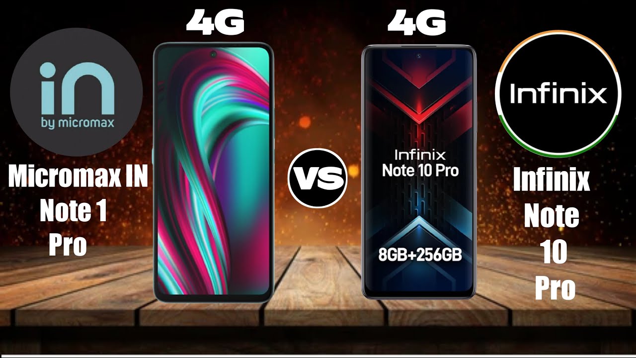 Micromax IN Note 1 Pro vs Infinix Note 10 Pro