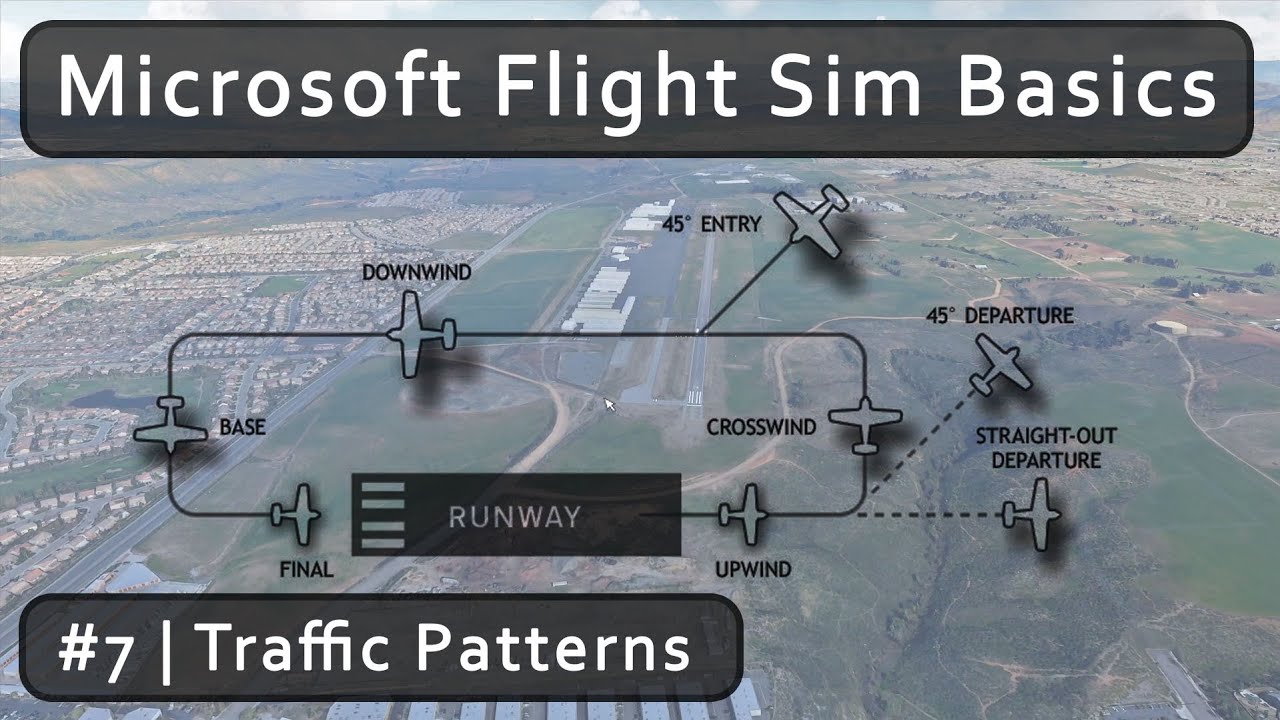 Часть 7 руководства по MSFS. Процедура построения схемы движения ✈ Основы Microsoft Flight Sim