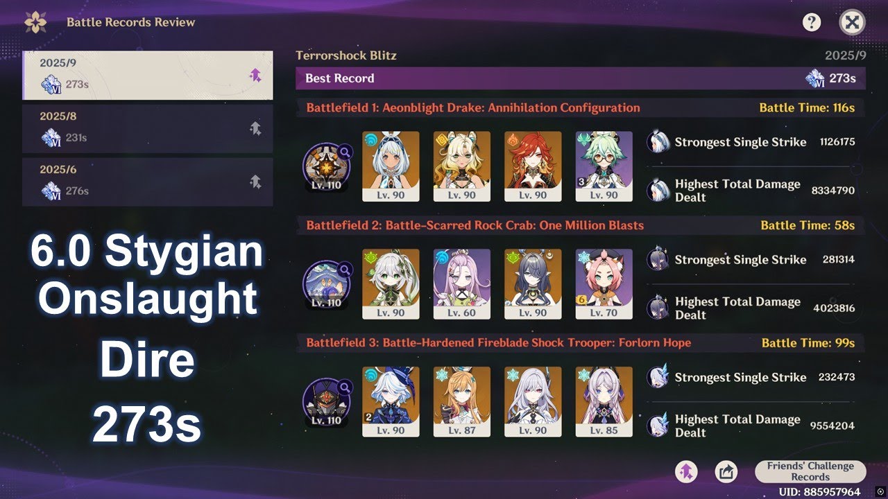 [6.0 Stygian Onslaught – Dire] 273s | C0R1 teams (except Furina C2)