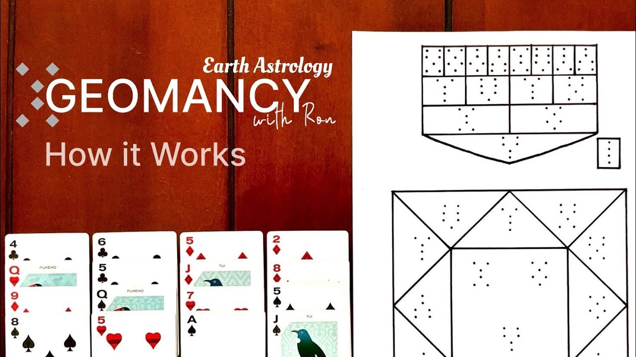 What is Geomancy?