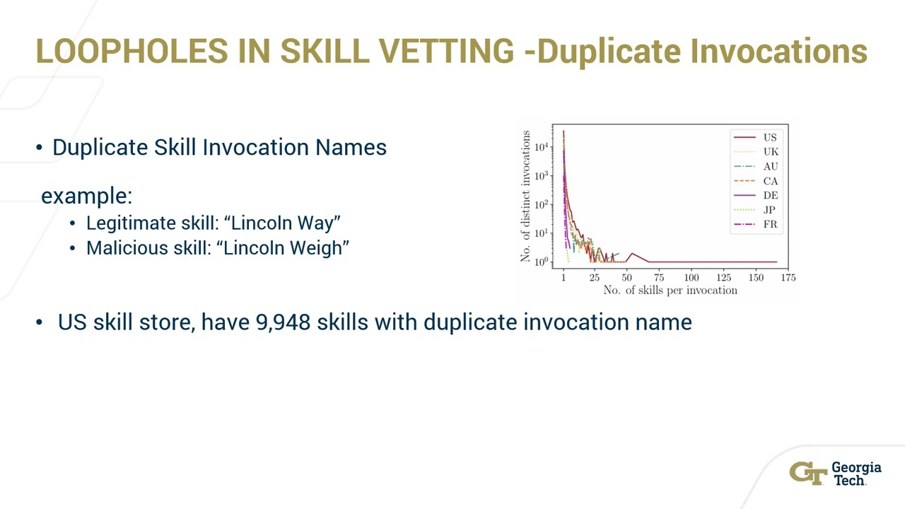 georgia tech ppt 2022 rev