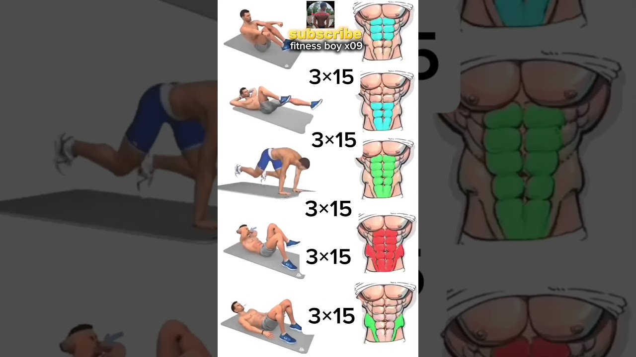 abs workout 