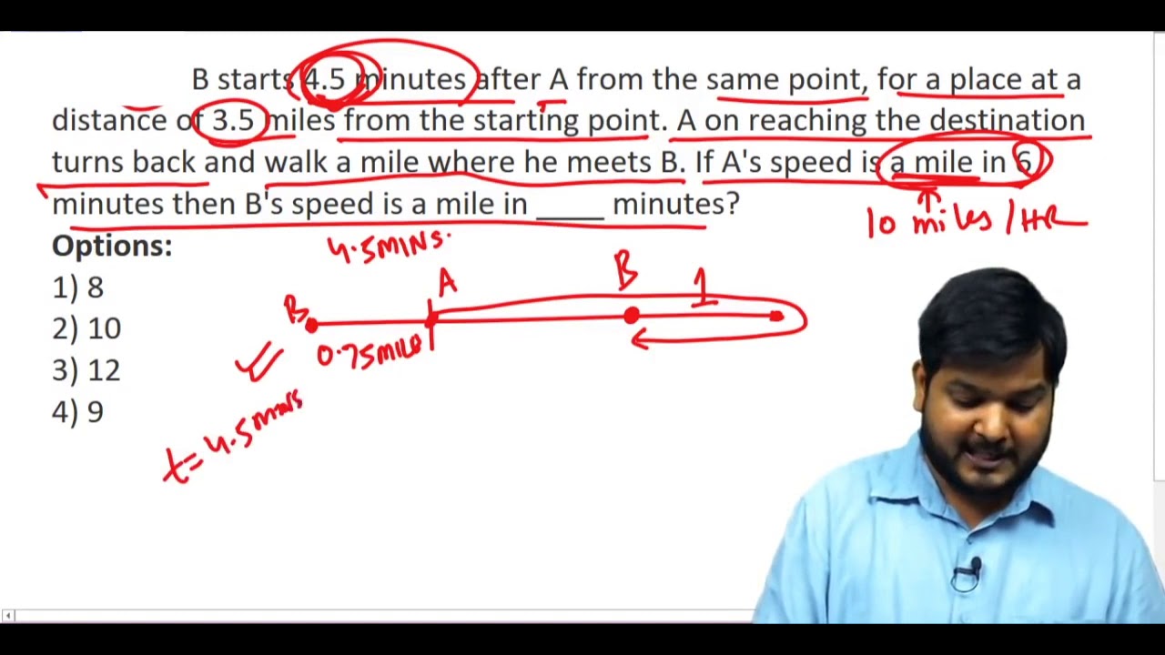 Q96. B starts 4.5 minutes after A from the same point, for a ....? (#SSCCGL Maths Questions)