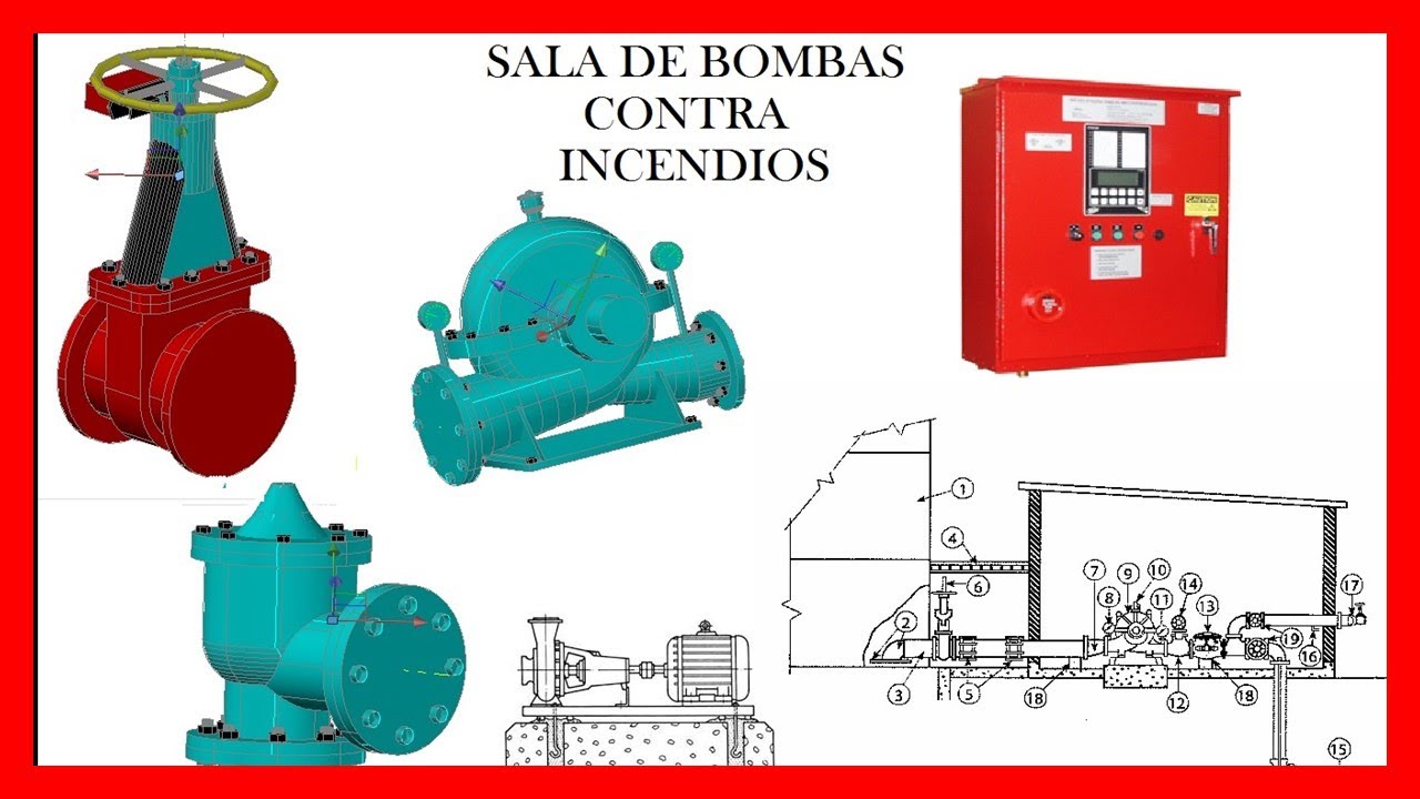 ⏩💥✏SALA DE BOMBAS Contra Incendios⏪⏪⛽ 🤓