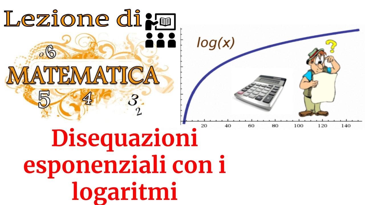 7 Disequazione esponenziale risolvibile con i logaritmi