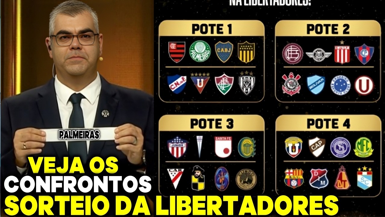 SORTEIO DA CONMEBOL LIBERTADORES 2026 - VEJA TODOS OS CONFRONTOS