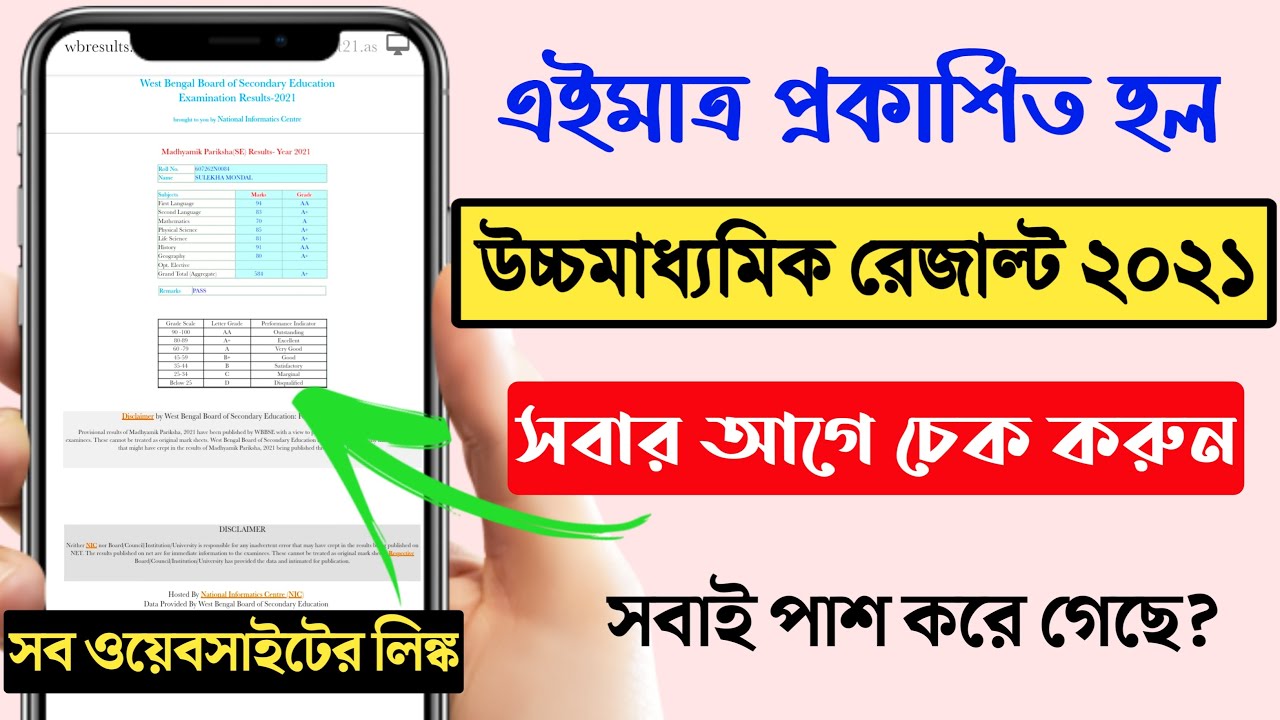How to Check HS Result 2021 | HS Result 2021 Check |HS Result Website Link | HS Result Kivabe Dekhbo