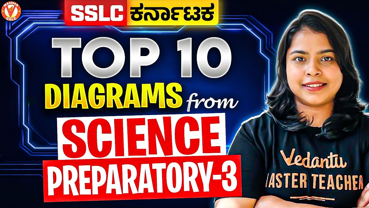 Last Minute Revision: 10 Diagrams to Pass Science Preparatory-3 | SSLC