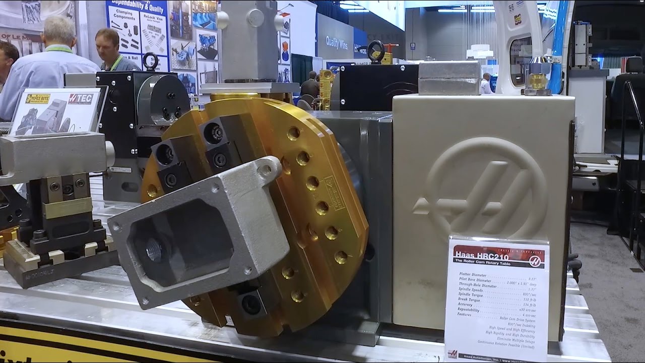 Haas Partners &ndash; Mitee-Bite