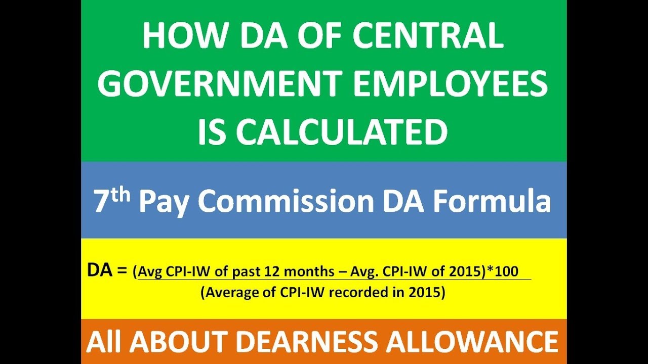 How Dearness Allowance of Central Government Employees is Calculated