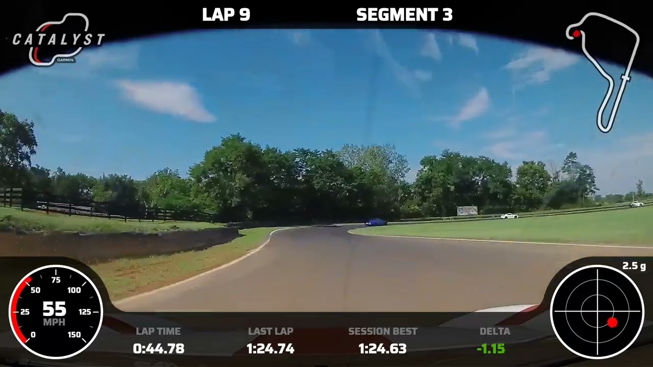 My fastest lap from my first weekend at Summit Point - Main Circuit