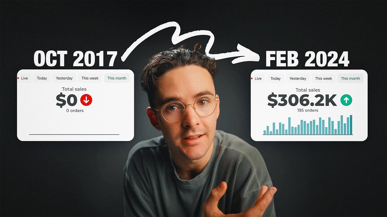 My entire journey from $0 to $100k+ per month