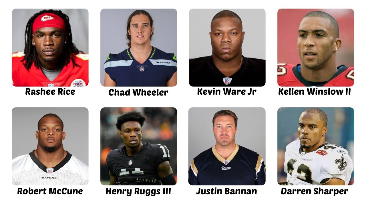 The Most Notorious NFL PLAYERS Currently In Prison | FULL LIST