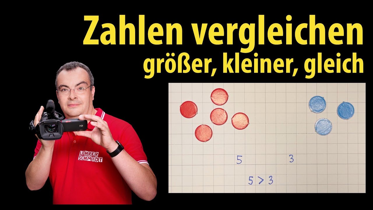 Zahlen vergleichen: größer, kleiner oder gleich - Grundschule - Klasse 1