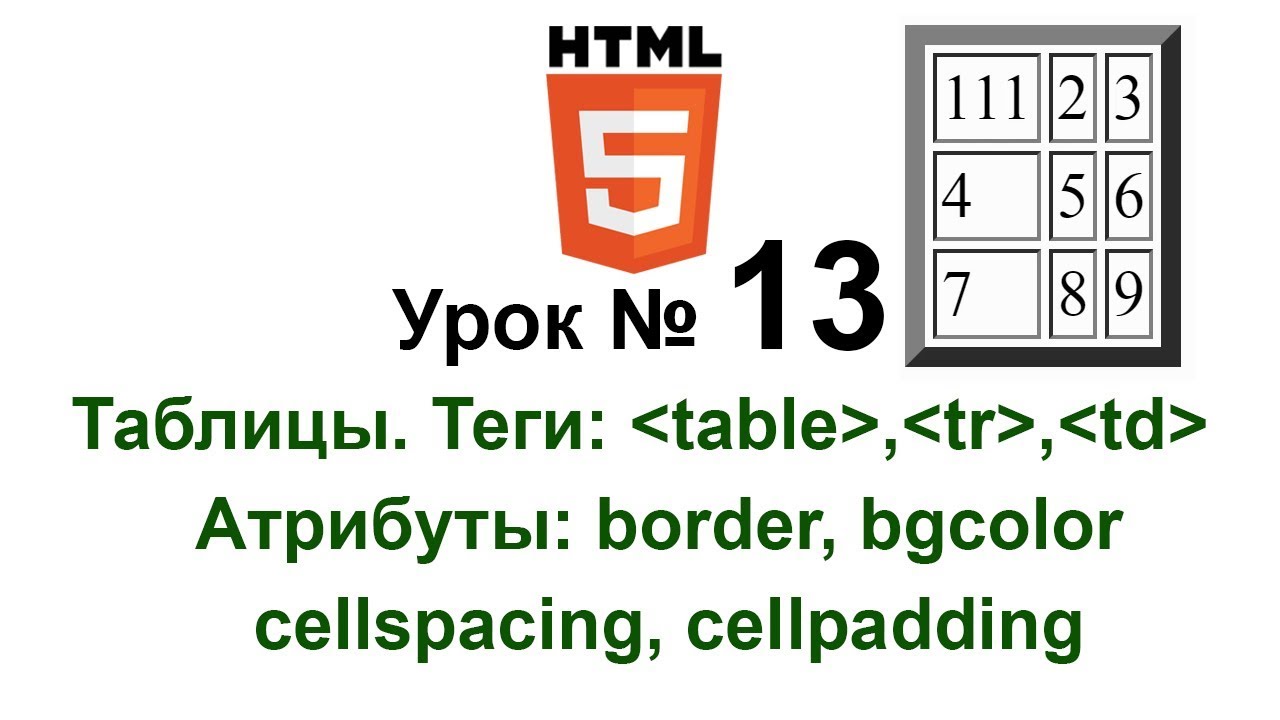 html Таблицы Теги table, tr, td Атрибут  border bgcolor height width cellspacing cellpadding 13
