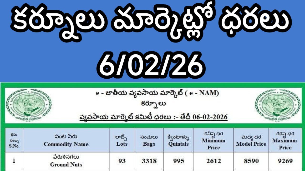 6Today Kurnool Market Ratetoday Kurnool Market Rate Kgtoday Kurnool Kurnool Market Yard Rates Today