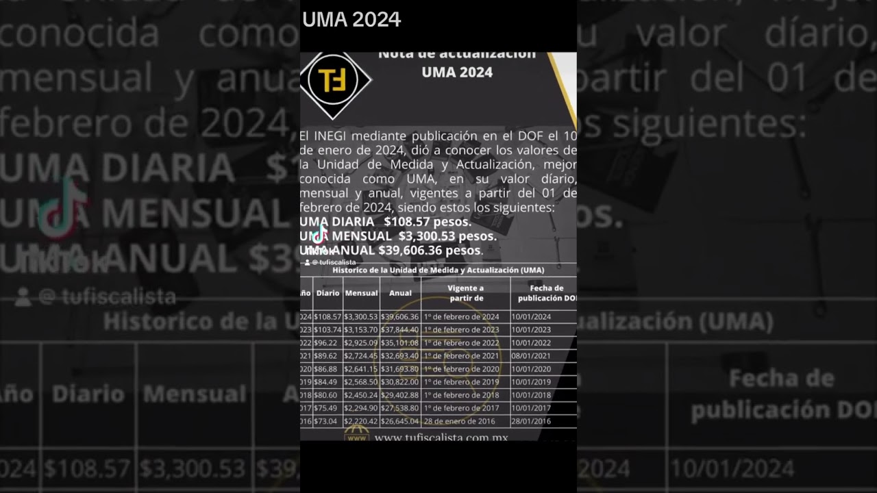 UMA 2024 DOF, DIARIA   $108.57 pesos.UMA MENSUAL  $3,300.53 pesos.UMA ANUAL $39,606.36 pesos  #uma