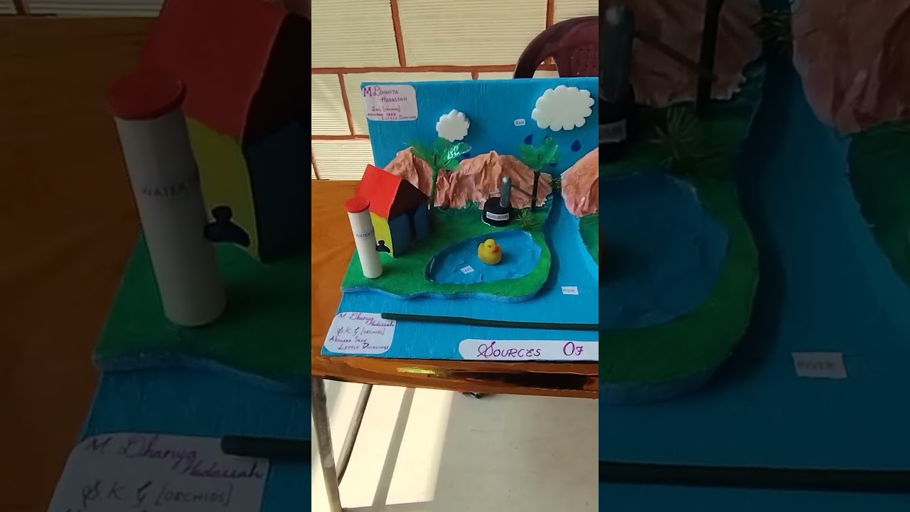 Akshara Shree science fair exibition || Mamma Bacha learning videos