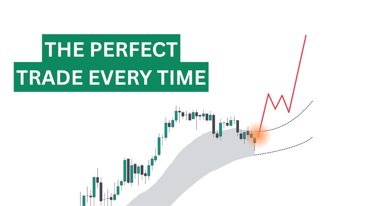 This perfect entry & exit system pays me $1k/day (copy me)