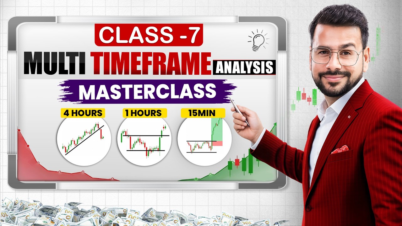 Multi Timeframe Analysis MASTERCLASS | Price Action & Technical Analysis | ICT Trading Course (Ep.7)