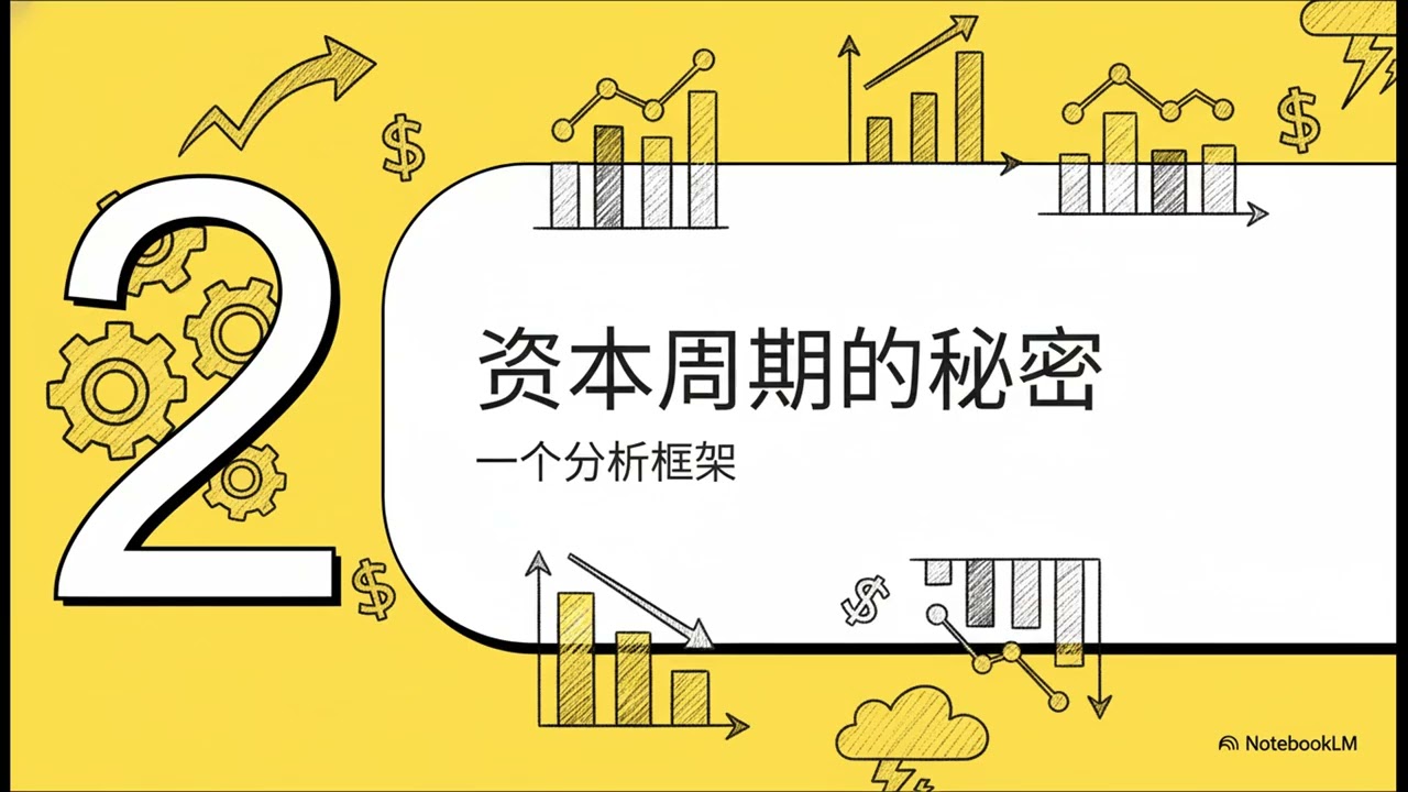 迈克尔·伯里的警告：AI泡沫的真相