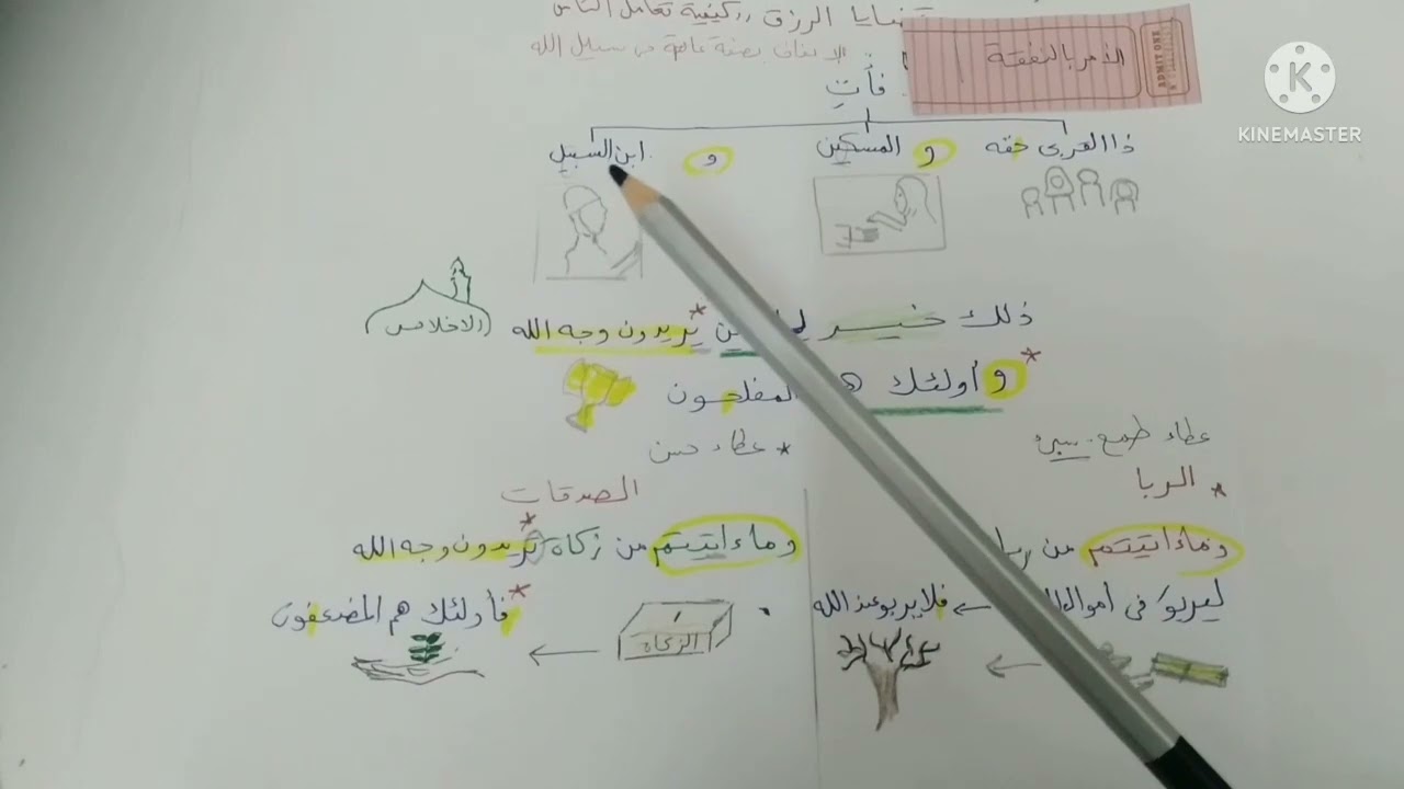 حفظ سورة الروم الجزء الثاني بسهوله ويسر مع الاوراق لتربيط الآيات