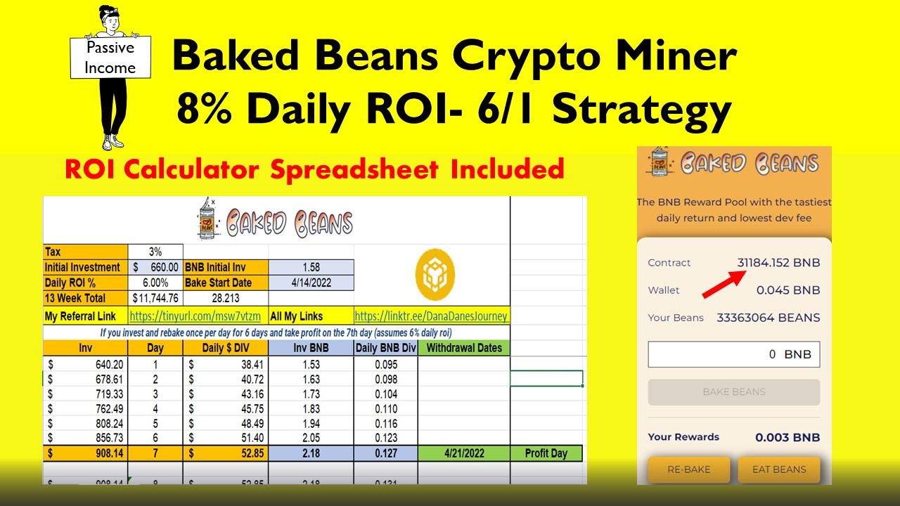 Baked Beans Crypto Miner Calculator - 6/1 Strategy- 8% Daily ROI Passive Income | How To Start Guide