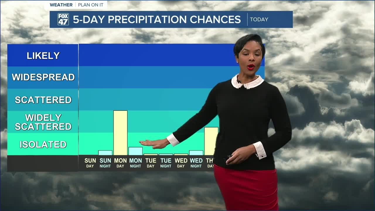 Snow showers to start the workweek then sunshine moves in