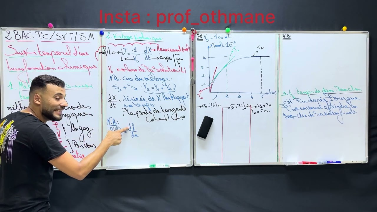 Partie1 : Suivi temporele d’une transformation chimique. Cours + astuces