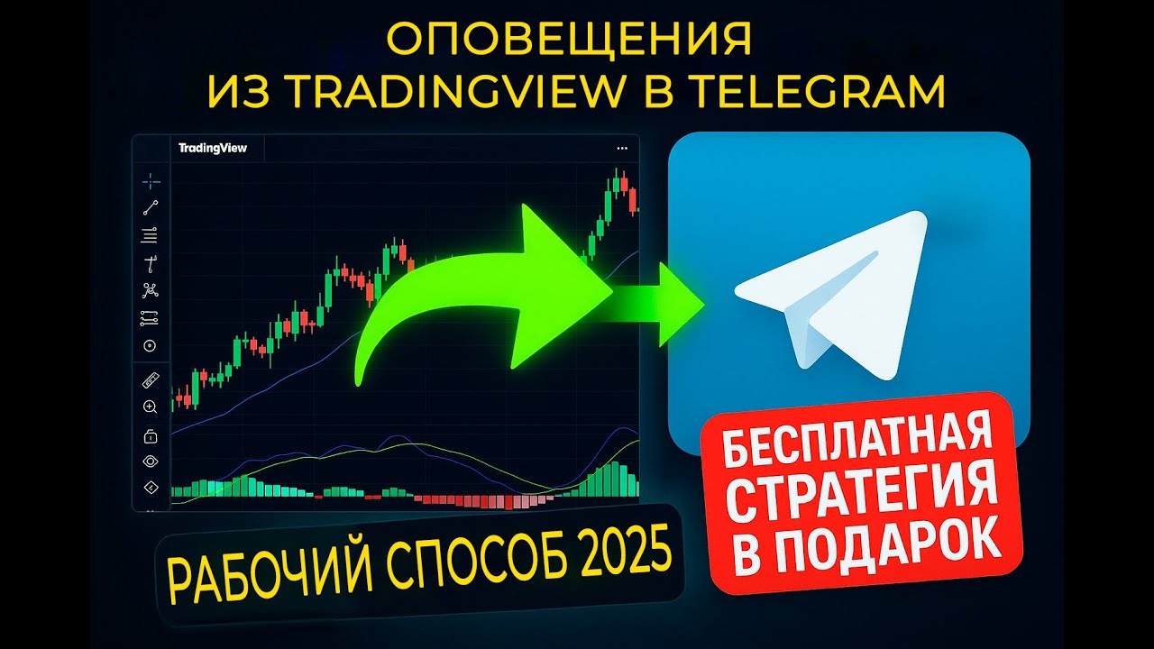 Алерты оповещения из TradingView в Telegram 2025: Единственный рабочий способ + стратегия в ПОДАРОК