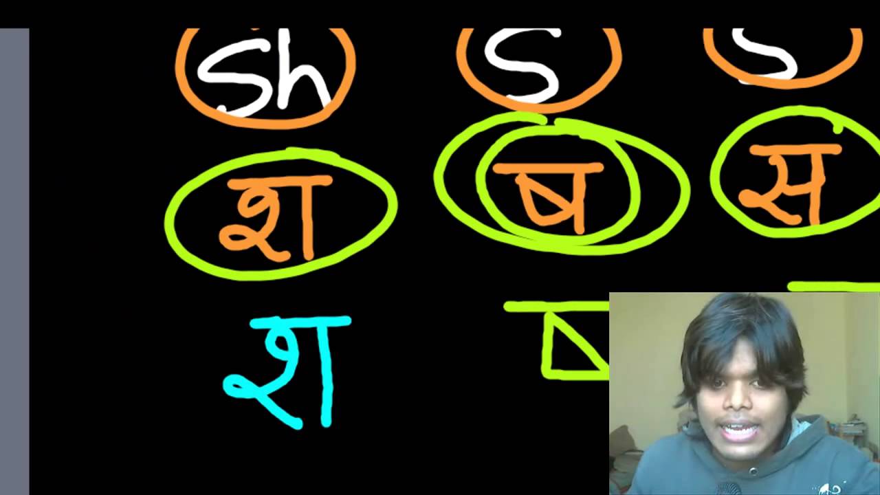 Learn to Write & Hindi - Consonant Letters 6 ( Y, R, L, W, S, H)