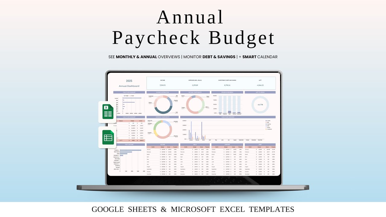 How to Use an Annual Paycheck Budget Template | Step-by-Step Guide
