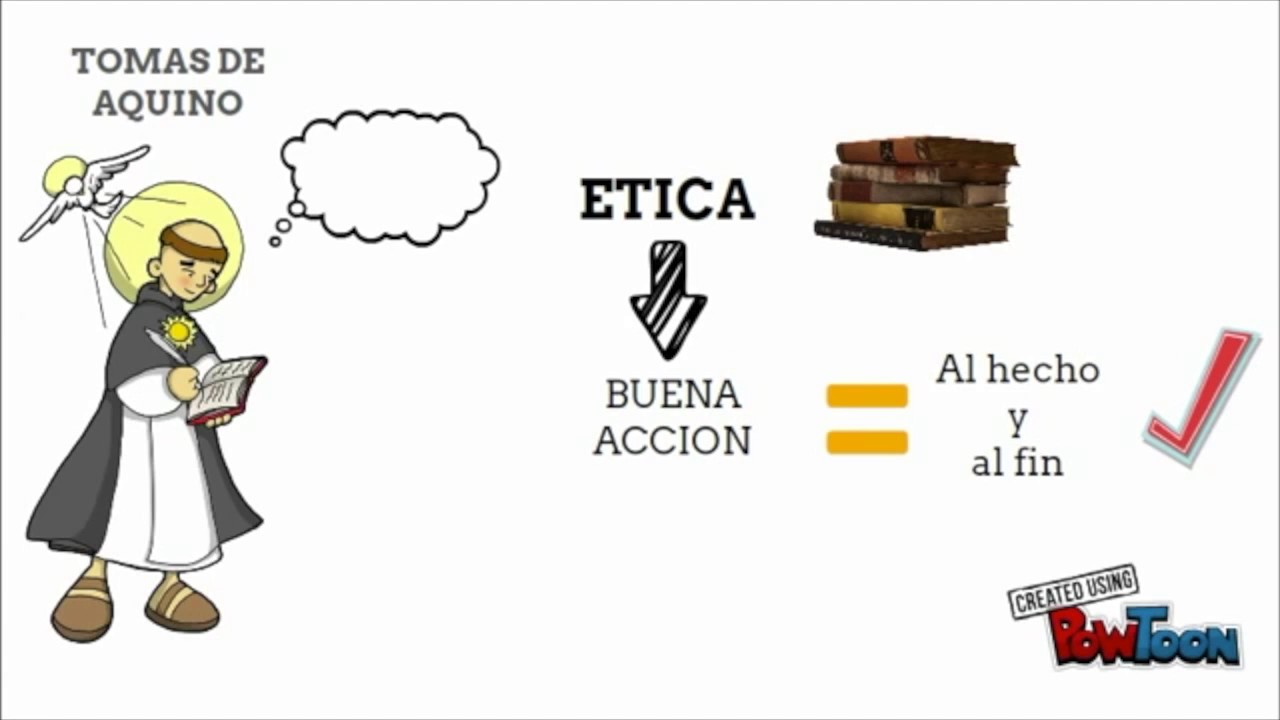 Etica militar - Peru