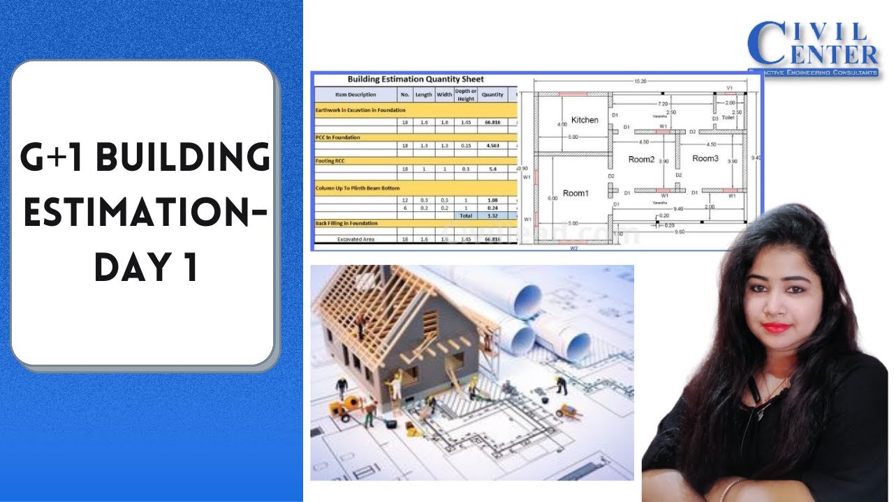 Building Estimation 2022 (Part1)| Estimation and Costing| House Estimate| Estimation of in Excel