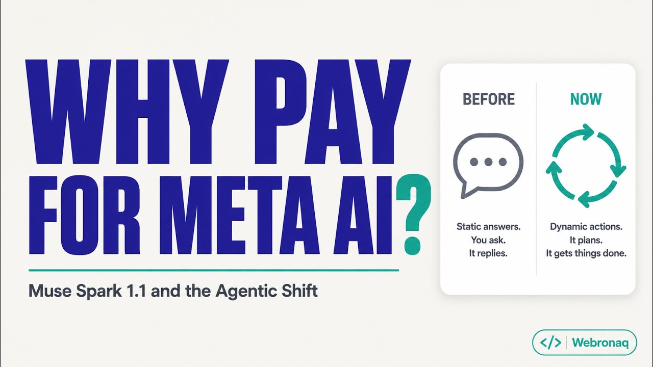Обзор Meta Muse Spark 1.1: агентные модели ИИ