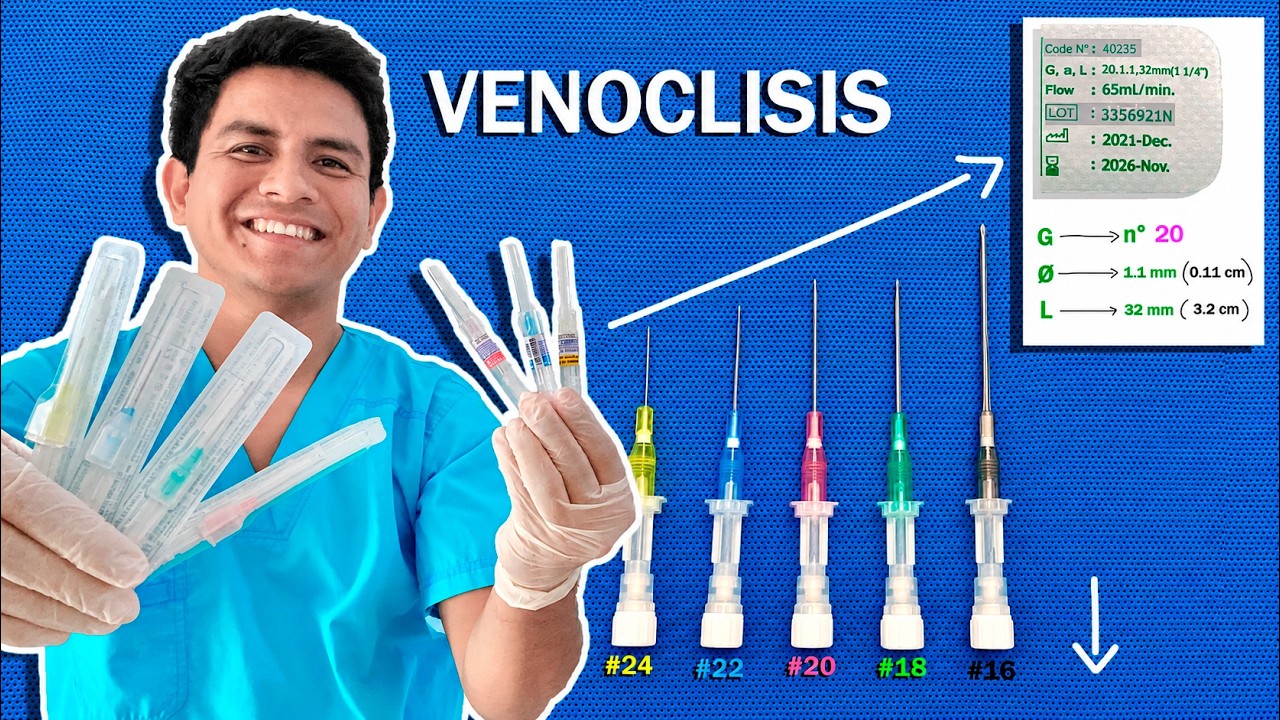 Todo sobre los Catéter Venoso Periféricos - Fácil