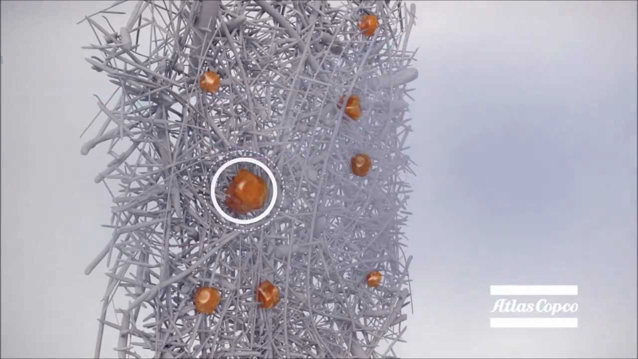 3D filtration principles