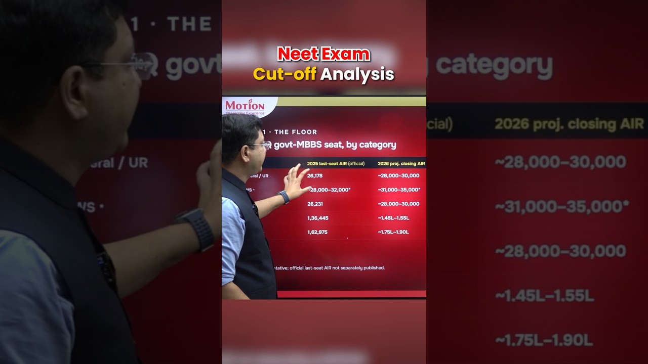 ReNEET 2026 Cutoff | State Wise & Category Wise Expected Cutoff | NV Sir #nvsir #neet #cutoff
