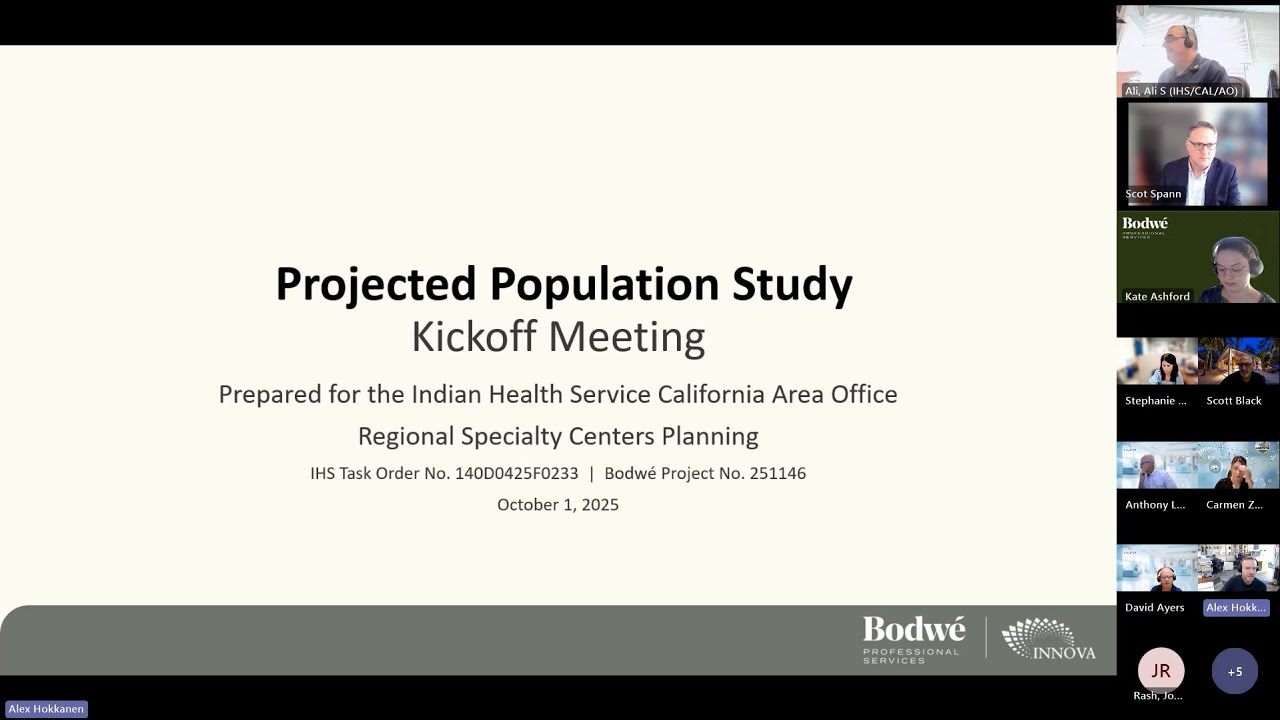 CAO Projected Population Study – Meeting 1 – 10-01-2025